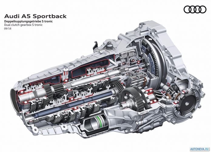 2017 Audi A5 Sportback - фотография 128 из 133