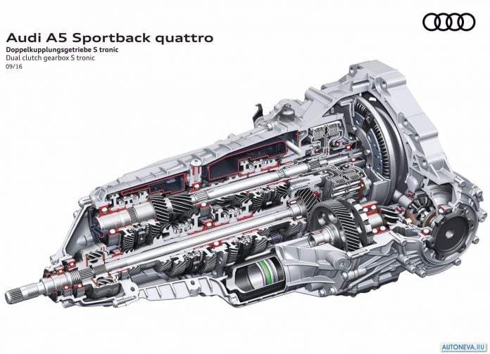 2017 Audi A5 Sportback - фотография 129 из 133