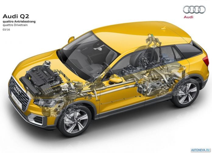 2017 Audi Q2 - фотография 75 из 139