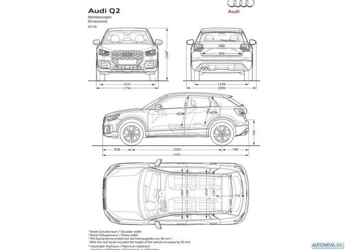 2017 Audi Q2 - фотография 88 из 139