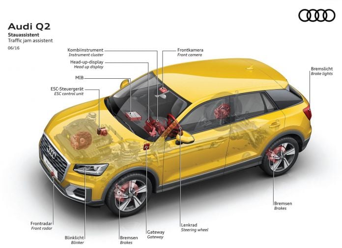 2017 Audi Q2 - фотография 96 из 139