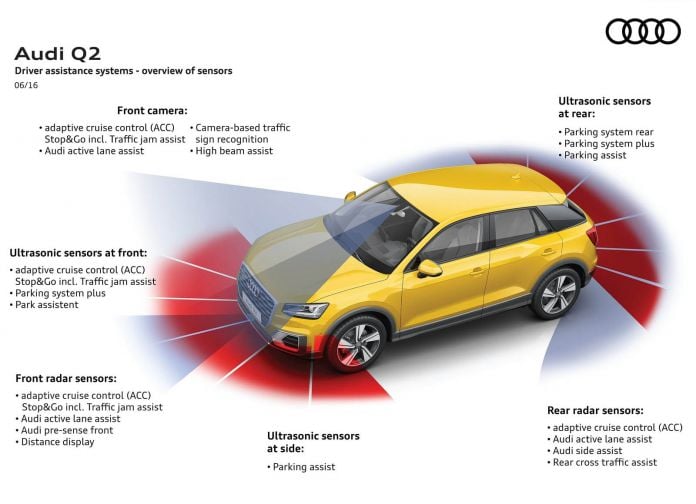 2017 Audi Q2 - фотография 100 из 139