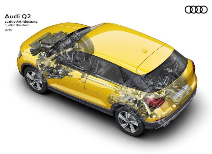 2017 Audi Q2 - фотография 102 из 139