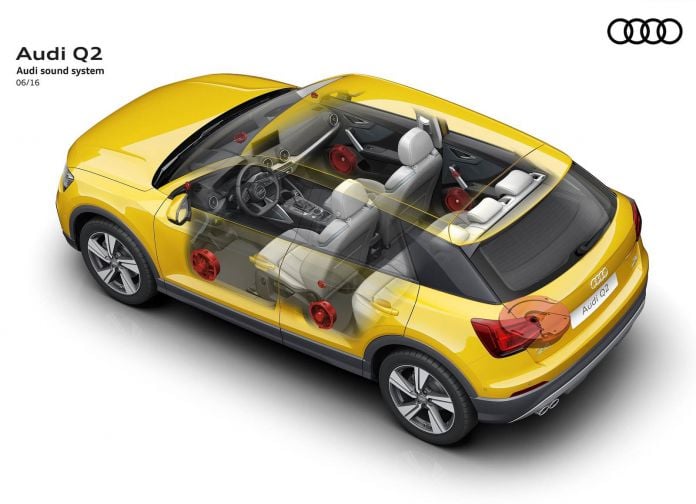 2017 Audi Q2 - фотография 106 из 139