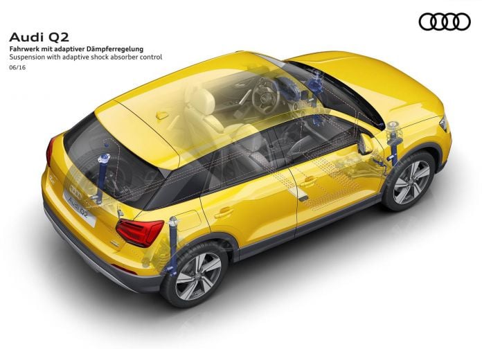 2017 Audi Q2 - фотография 107 из 139