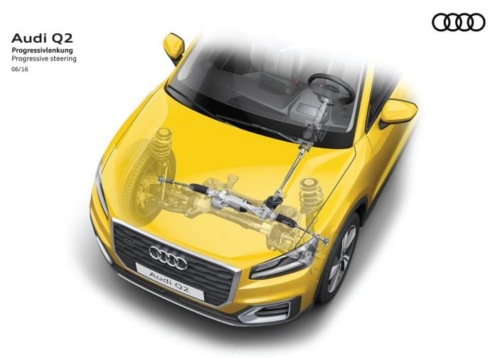 2017 Audi Q2 - фотография 117 из 139