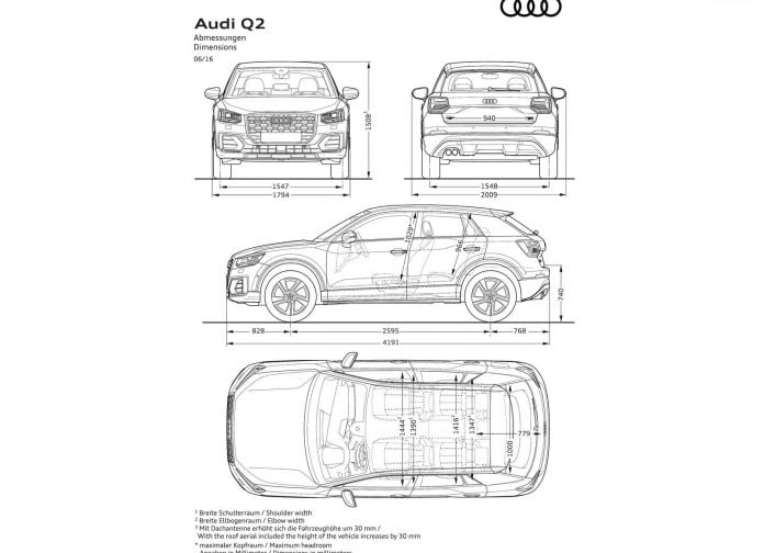 2017 Audi Q2 - фотография 131 из 139