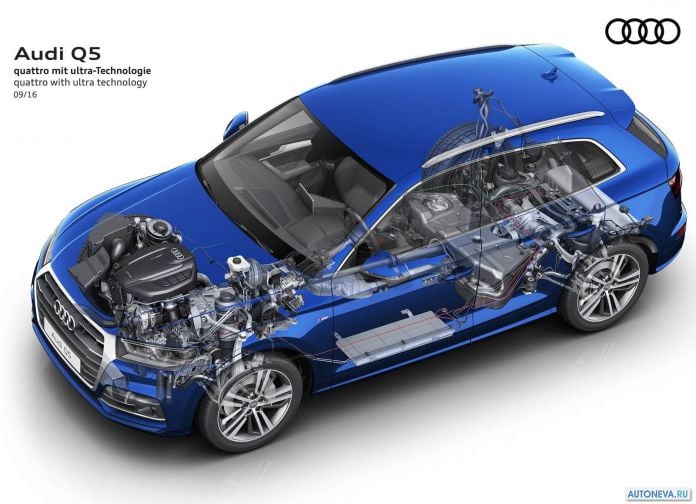 2017 Audi Q5 - фотография 42 из 66