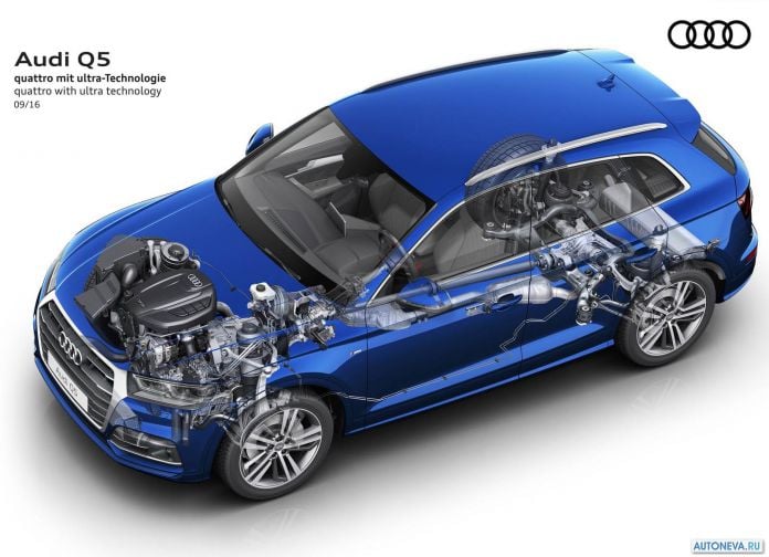 2017 Audi Q5 - фотография 43 из 66