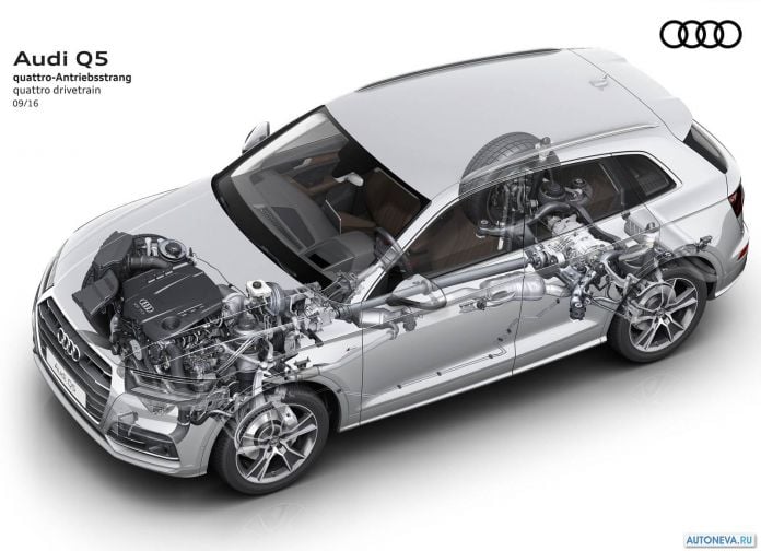 2017 Audi Q5 - фотография 45 из 66