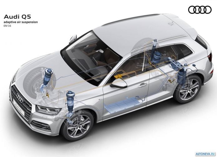 2017 Audi Q5 - фотография 46 из 66