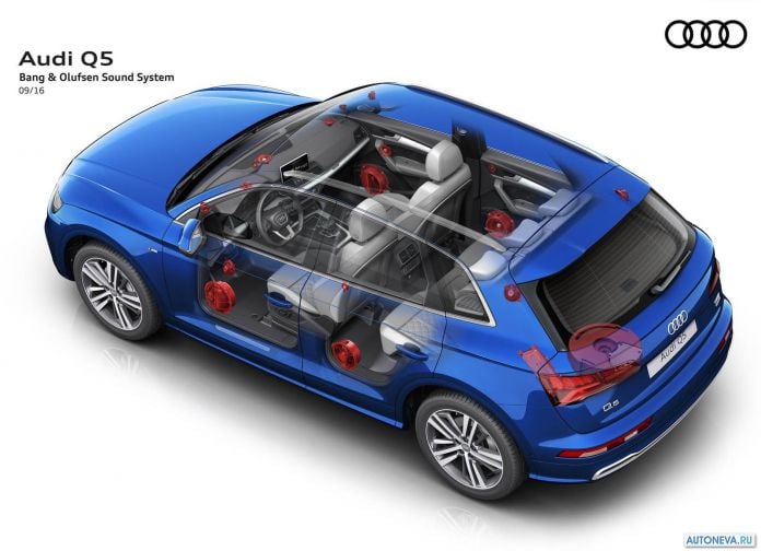 2017 Audi Q5 - фотография 47 из 66
