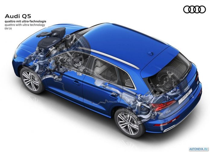 2017 Audi Q5 - фотография 48 из 66