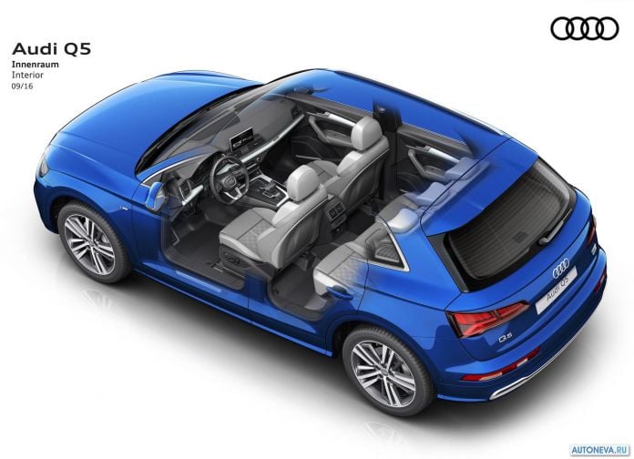 2017 Audi Q5 - фотография 50 из 66