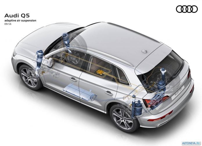 2017 Audi Q5 - фотография 51 из 66