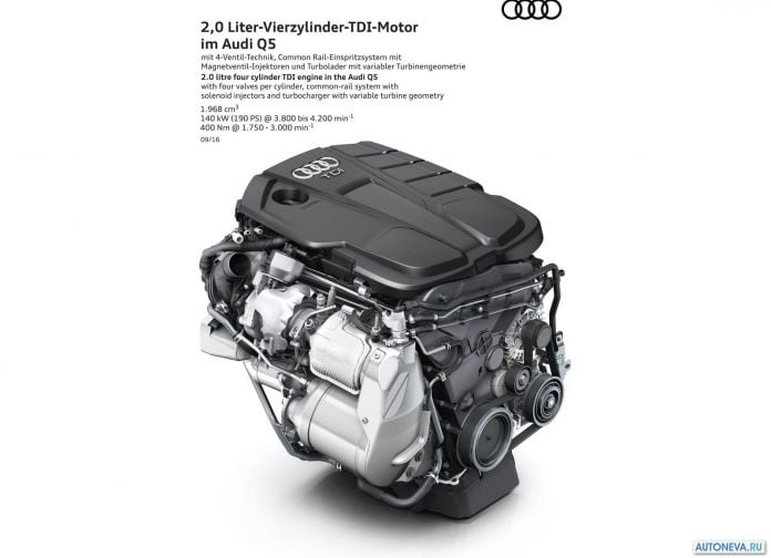 2017 Audi Q5 - фотография 60 из 66