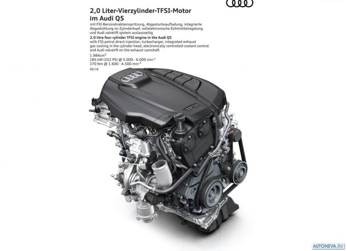2017 Audi Q5 - фотография 61 из 66