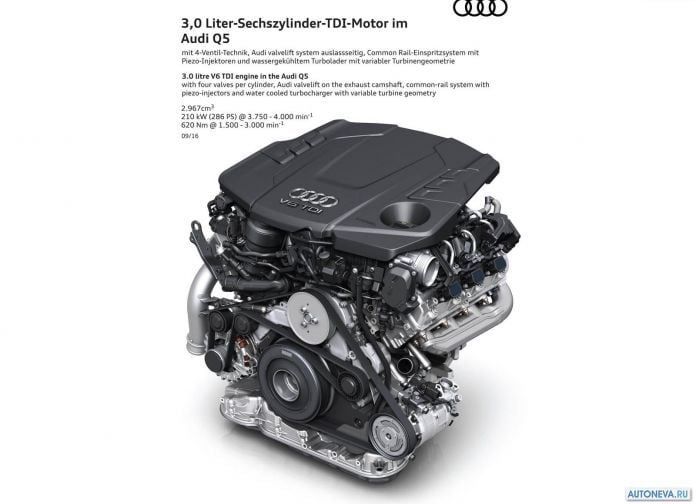 2017 Audi Q5 - фотография 62 из 66