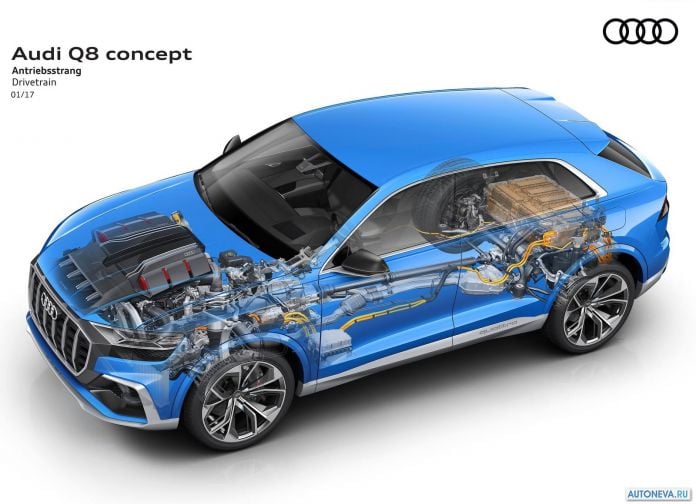 2017 Audi Q8 Concept - фотография 25 из 33