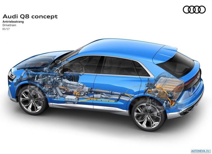 2017 Audi Q8 Concept - фотография 26 из 33