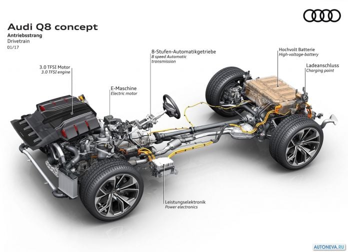 2017 Audi Q8 Concept - фотография 27 из 33