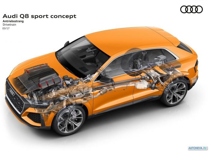 2017 Audi Q8 Sport Concept - фотография 17 из 33