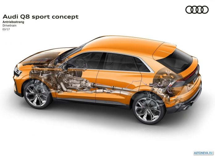 2017 Audi Q8 Sport Concept - фотография 18 из 33