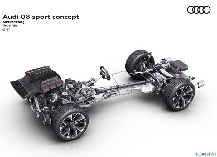 2017 Audi Q8 Sport Concept - фотография 21 из 33