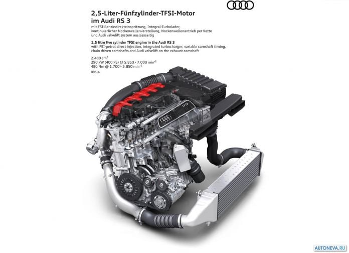 2017 Audi RS3 Sedan - фотография 23 из 26
