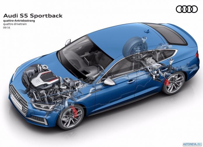 2017 Audi S5 Sportback - фотография 162 из 167