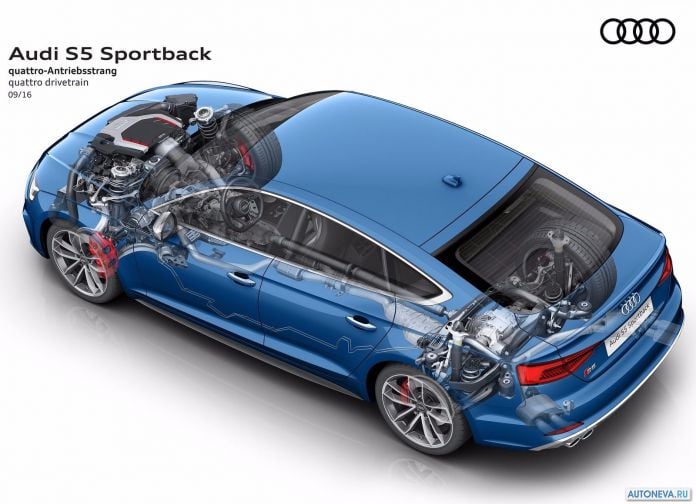 2017 Audi S5 Sportback - фотография 163 из 167