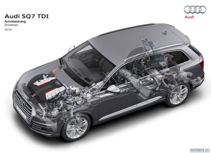 2017 Audi SQ7 TDI - фотография 29 из 45