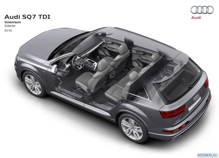 2017 Audi SQ7 TDI - фотография 34 из 45