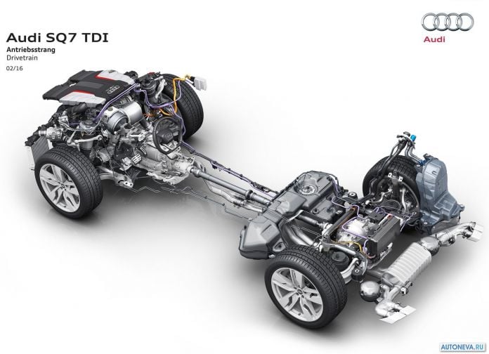 2017 Audi SQ7 TDI - фотография 38 из 45