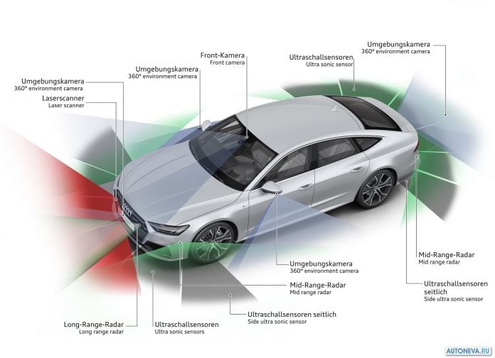 2018 Audi A7 Sportback - фотография 83 из 145