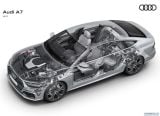 audi_2018_a7_sportback_086.jpg