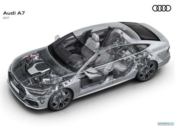 2018 Audi A7 Sportback - фотография 86 из 145