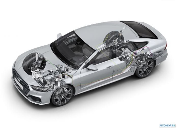 2018 Audi A7 Sportback - фотография 87 из 145