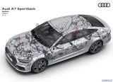 audi_2018_a7_sportback_088.jpg