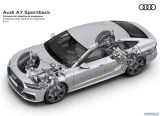 audi_2018_a7_sportback_089.jpg
