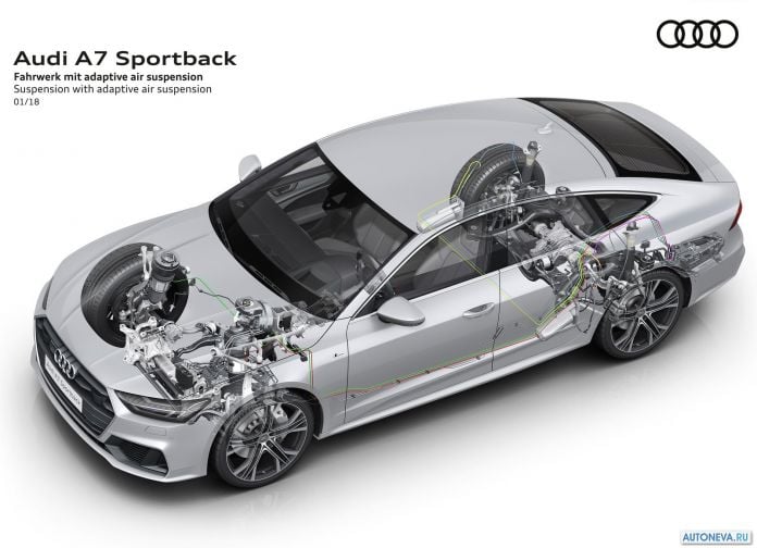 2018 Audi A7 Sportback - фотография 89 из 145