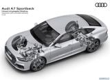 audi_2018_a7_sportback_090.jpg
