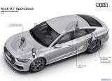 audi_2018_a7_sportback_091.jpg
