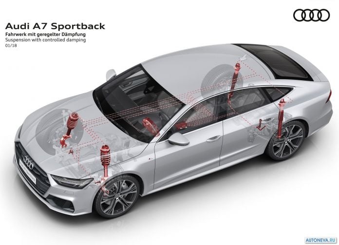 2018 Audi A7 Sportback - фотография 92 из 145