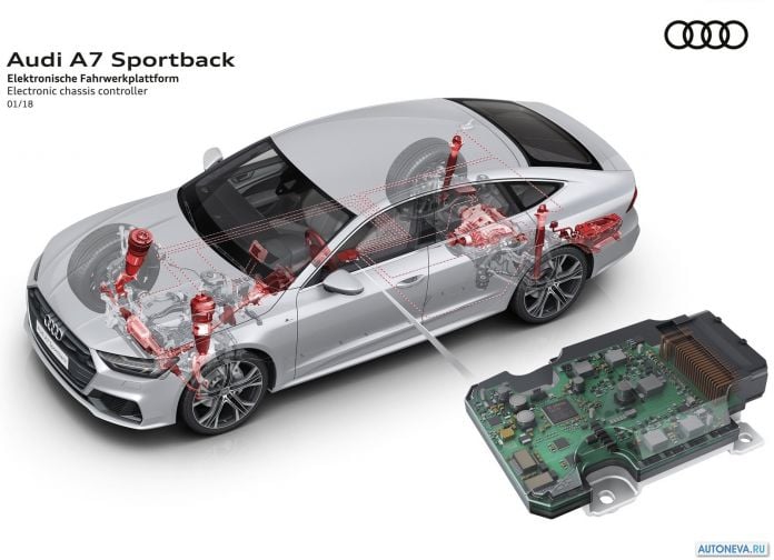 2018 Audi A7 Sportback - фотография 93 из 145