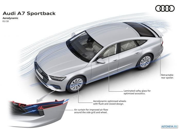 2018 Audi A7 Sportback - фотография 95 из 145