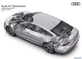 audi_2018_a7_sportback_096.jpg