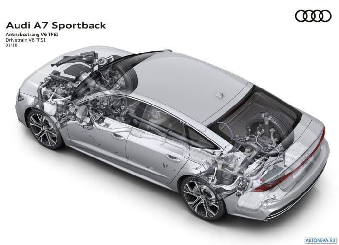 2018 Audi A7 Sportback - фотография 96 из 145