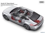 audi_2018_a7_sportback_098.jpg
