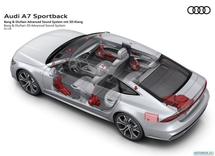 2018 Audi A7 Sportback - фотография 98 из 145